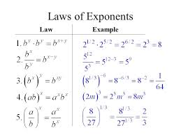 D x e = ex dx rule 2: Exponential And Logarithmic Functions 5 Exponential Functions Logarithmic Functions Differentiation Of Exponential Functions Differentiation Of Logarithmic Ppt Download