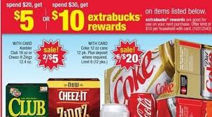 Pin On Frugal Shopping