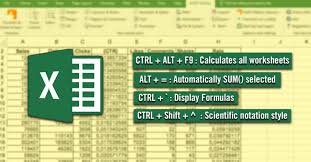 top 40 of the best excel shortcuts you need to know