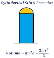 Irregular Shape Silo Volume Calculator