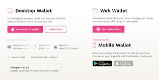 Et on thursday — bringing the coin's price down to about $49,300, according to cryptocurrency news website coindesk. Bytecoin Charts Price Dynamics Of Costs Bcn Online History Of Values Top Bitcoin Exchange Sites Reviews