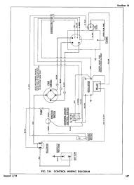 A wiring diagram is a simplified conventional pictorial representation of an electrical circuit. Ez Go Golf Cart Wiring Diagram Gas Engine And Wrg Ezgo Txt Gas Wiring Diagram Directional Lights Gas Golf Carts Electric Golf Cart Club Car Golf Cart