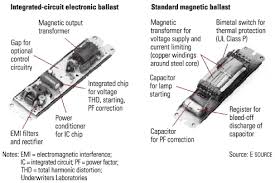 Fluorescent Lights Ballast Replacement Chart James Lamp Socket