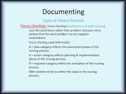 Chapter 16 Documenting Reporting Conferring And Using