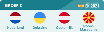 Wedstrijd van speeldag 9 uit de ek 2020 / 2021 tussen rusland en belgië. Ek 2021 Groep C Overzicht En Speelschema Van Euro 2020