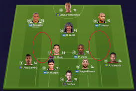 All other trademarks are the property of. Fifa Online 4 Effective Tactical Defense With Your Cdm