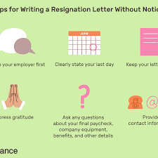 As mentioned earlier, your letter should contain a header, salutation, two to three paragraphs explaining your resignation, and a sign off with your. No Notice Resignation Letter Example And Writing Tips