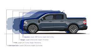 If you want to preorder a 2022 ford maverick truck at our ford dealer in . Ford Maverick Compact Pickup Starts Under 20k With Hybrid Powertrain Forbes Wheels