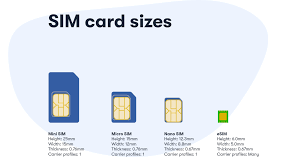 Maybe you would like to learn more about one of these? Cutting Your Sim Card Has Never Been Easier Us Mobile