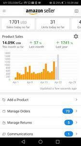 In this article, we will discuss how to make money on amazon, how to sell on amazon fba, how to price products, and how much money you need to get started. Amazon Fba Malaysia