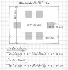 Esszimmertisch Die Richtige Tischgrosse Ermitteln Reuter Magazin