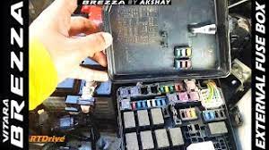 The fuse values are latched when the device enters programming mode, and changes of the fuse values will have no effect until the part leaves the programming mode. Brezza How To Change Fuses Complete Guide External Fuse Box Smartdrive Youtube
