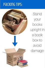 Pin On Moving