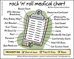 rock n roll medical chart wrong hands