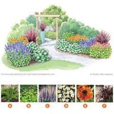 Colorful Planting Around An Arbor Plan Jardin Idee Amenagement Jardin Et Dessin Jardin