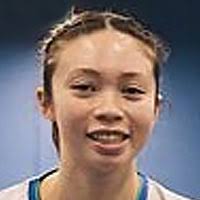 弗朗西丝卡Francesca CORBETT 球星详情- 中羽在线