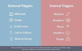 Hooked On Loot Boxes How Behavioral Design Gets Gamers Behavior My Future Career Future Career