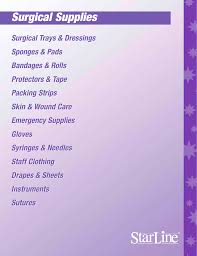 Surgical Supplies Manualzz Com