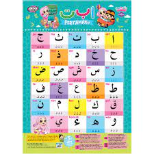 Any kids or preschool age child can learn arabic alphabet simply by following the dash line with their finger. Buy Koleksi Lengkap Poster Ana Muslim Pendidikan Prasekolah Abc 123 Jawi Doa Solat Alif Ba Ta Arab Seetracker Malaysia