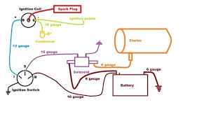 They all have terminals for power, ignition and starter. Electro 12 Has No Solenoid Scary To Me Wheel Horse Electrical Redsquare Wheel Horse Forum