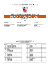 Rpt bahasa arab & pendidikan islam kegunaan tahun 2020. Rpt Pendidikan Moral 4 2019 Sp