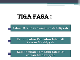 Kemunculan islam dan perkembangannya ( masa kemunculan islam hingga masa kejayaan islam) i. Kemunculan Tamadun Islam Dan Perkembangannya Ppt Download