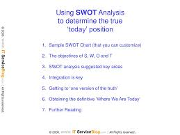 ppt using swot analysis to determine the true today