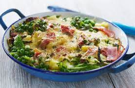 Ham And Cabbage Hash Tesco Real Food Recipe Ham And Cabbage Leftover Ham Recipes Ham Recipes