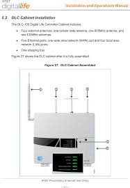 At&t digital life, headquartered in dallas, texas, is a maker of wireless home security systems with burglary and fire monitoring for homes and apartments in the united states. Dlc100 Household Burglar Alarm And Fire Warning System Unit User Manual Tecom