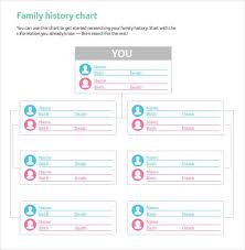 Family Tree Diagram Template 20 Free Word Excel Pdf