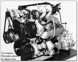 Download 111 mitsubishi engine pdf manuals. 1988 Chrysler Engine Diagram Wiring Diagram Replace Trite Trainer Trite Trainer Miramontiseo It