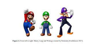 Check spelling or type a new query. Shape Language Character Design Complete Guide 2021 Examples
