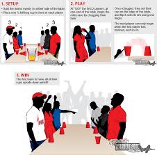 Drinking Birthday Party Games For Adults Pin By Summer Camp Music Festival On Land Of Beefton Summer Games Drinking Games For Parties Fun Drinking Games Drinking Games