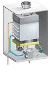 Traditional water heaters can take up to 16 square feet of valuable floor space. How It Works Whole Home Gas Tankless Water Heaters Products Energy Star