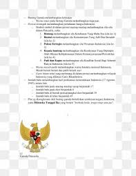 Bhineka tunggal ika font 3.06/5. National Emblem Of Indonesia Garuda Pancasila Proclamation Of Indonesian Independence Png 512x512px Indonesia Beak Bhinneka Tunggal Ika Brand Coat Of Arms Download Free