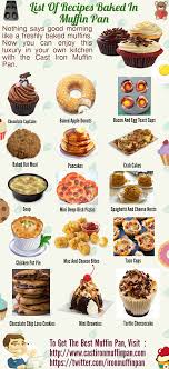 Cast iron muffin pan sell muffin pan for home use. Cast Iron Muffin Pan Medium