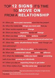 Share these quotes with your spouse when you want to start deep and meaningful conversations. Time For Marriage Quotes Love Quotes Never Give Up On Your Marriage A Solid Marriage Dogtrainingobedienceschool Com