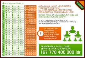 Inflation has now rendered all coins and banknotes denominated in sen obsolete. Vivi Gui Home Facebook