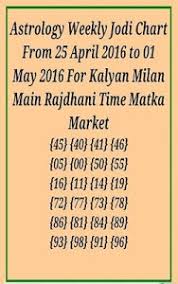 Download Dpboss Satta Matka Fast Result Kalyan Market 11 Apk