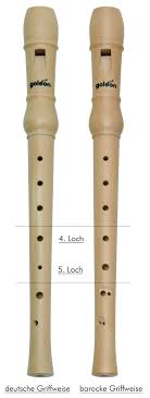 Es scheint, als sei die querflöte von allen flöten als letzte entstanden. Beitrage Zum Thema Musikinstrumente Zambomba Blog Ideen Und Tipps Zu Musikinstrumenten Und Spielzeug