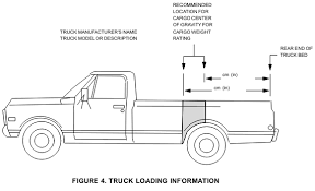 Free Free 104 Truck Camper Svg SVG PNG EPS DXF File
