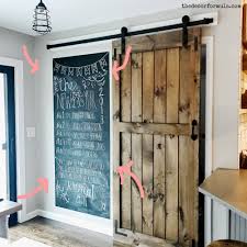 My very own, giant magnetic chalkboard. Chalkboard Walls How To Create A Chalkboard Magnetic Wall The Decor Formula