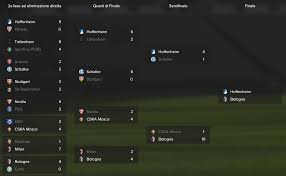 Gli europei under 19 2019 saranno trasmessi in diretta e in esclusiva sulle reti rai. Fmita It Forum Piu Di Un Semplice Gioco Piu Di Una Semplice Community