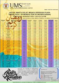 Untuk dapatkan pengumuman setiap waktu solat. Jadual Waktu Solat Nilai 2020