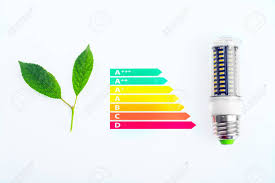 Energy Efficiency Concept With Energy Rating Chart And Led Lamp