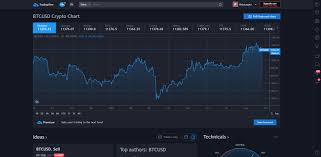 We include a range of price predictions made by various crypto experts. Wink Win Price Prediction 2021 2022 Future Win Price
