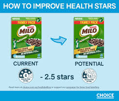 The health star rating provides a summary of some of the nutrients that can be harmful to health: Choice Urges Ministers To Act On Health Star Rating Inside Fmcg