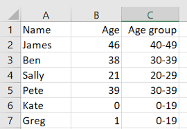 First, click on the f2 cell, which is nothing but the month column. Excel 2016 Formula To Calculate Age Group From Age