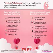 Serious Relationship - Definition, Signs, Questions & How To Move On