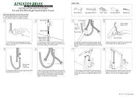 This page contains many images about moen faucet parts. Kingston Brass Hks8981dkl Installation Guide Manualzz